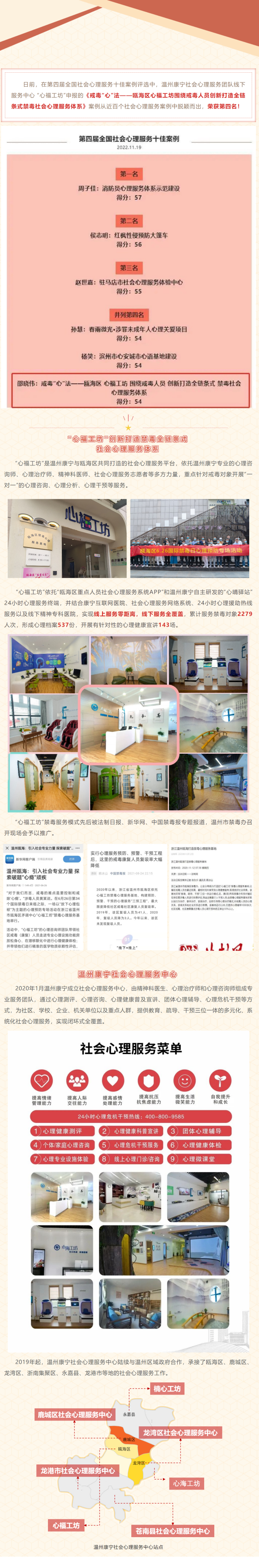 全國十佳 _ 溫州康寧禁毒社會心理服務(wù)案例獲殊榮！(1).png